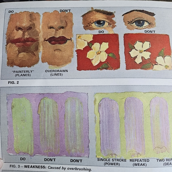 Common Faults in Oil Painting by Claude Parsons #125 Walter Foster How to VTG - Picture 14 of 16